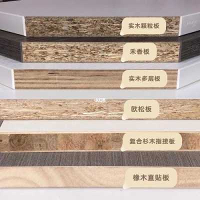 原木板和实木颗粒板（原木板和颗粒板比较）