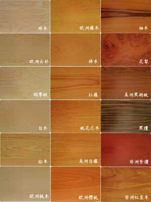 关于家具不过时的木板色的信息