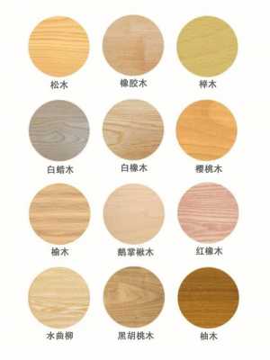 木板的种类颜色（木板材颜色）