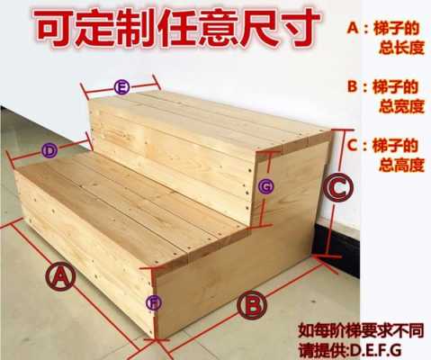 直木梯制作标准（实木直梯床安装指南）